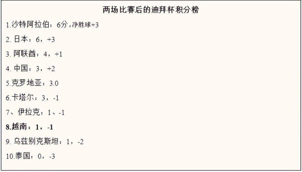 目前尤文图斯正全力推进续约布雷默，然后尤文图斯就将续约鲁加尼。